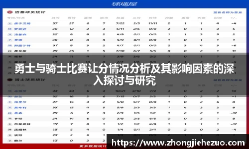 必一运动勇士与骑士比赛让分情况分析及其影响因素的深入探讨与研究